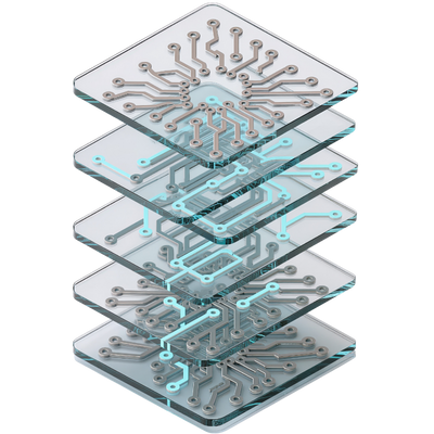 Testing and Validation